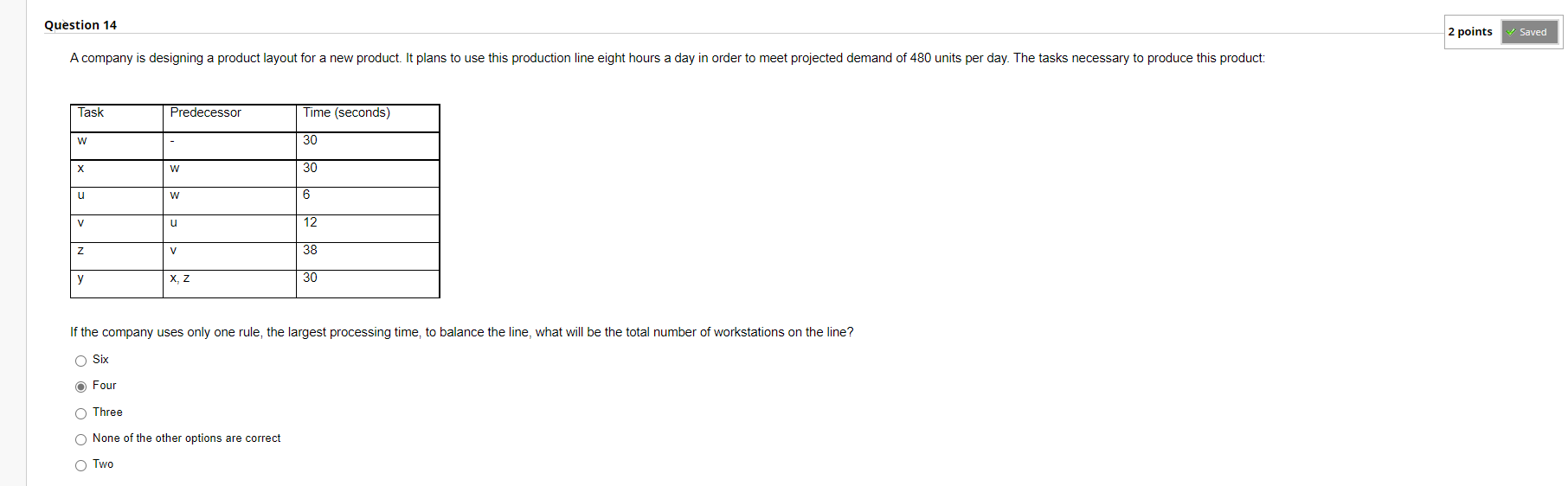 If the company uses only one rule, the largest