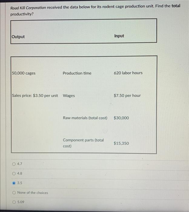 15 Road Kill Corporation received the data below