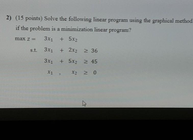 Solve the following linear program using the