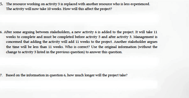 Exercise Test yourself. Draw a network diagram,
