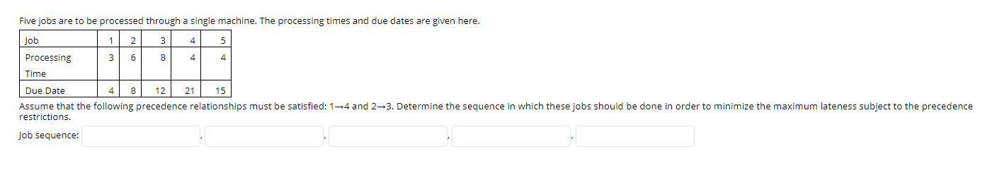 Five jobs are to be processed through a single