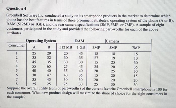 Please solve and show complete steps on excel and