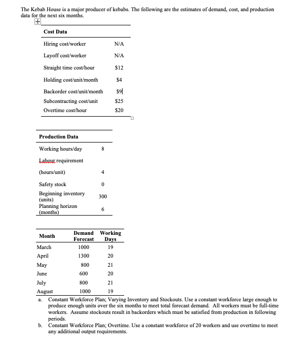 Please explain with detail step by step using the