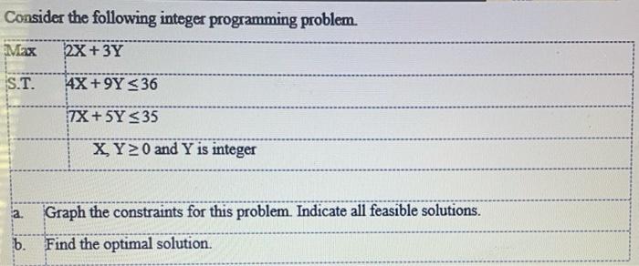 sorry wrong question posted, plz refund. Consider