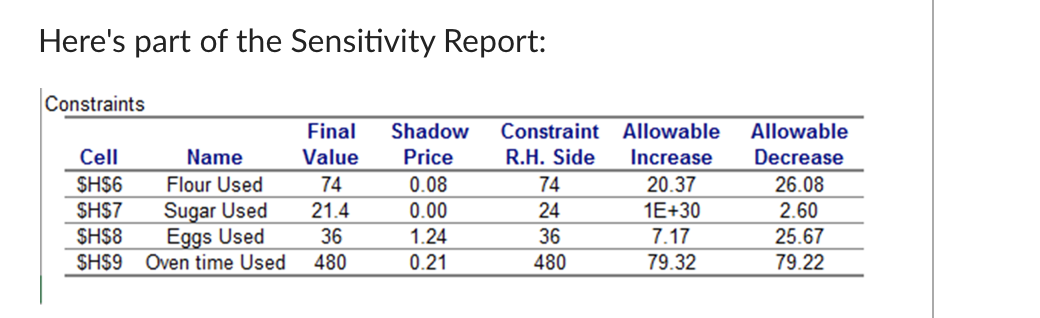Homework problem #3-55 has the following linear
