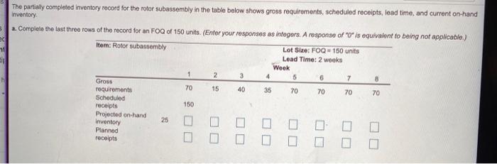 inventory The partially completed Inventory