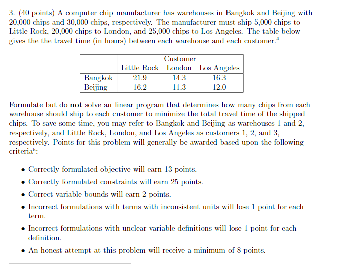 3. (40 points) A computer chip manufacturer has