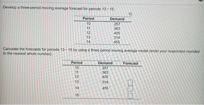 Develop a three-period moving average forecast