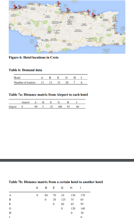 In Crete, a tourist bus enterprise has to plan