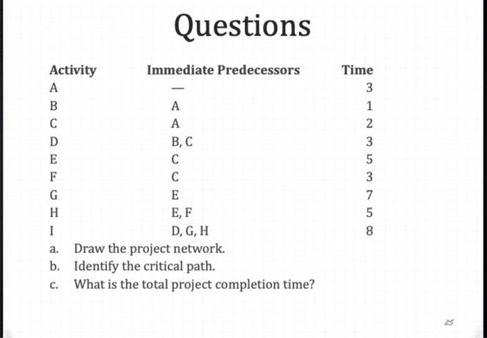 Two international banks are integrating two