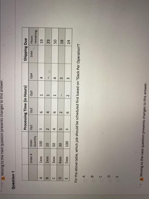 Moving to the next question prevents changes to