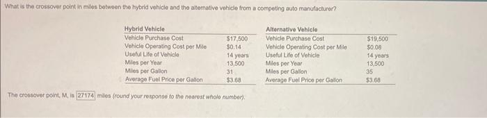 please help What is the crossover polnt in mles