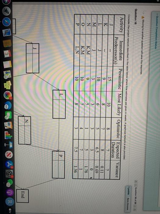 Question Completion Status Moving to another