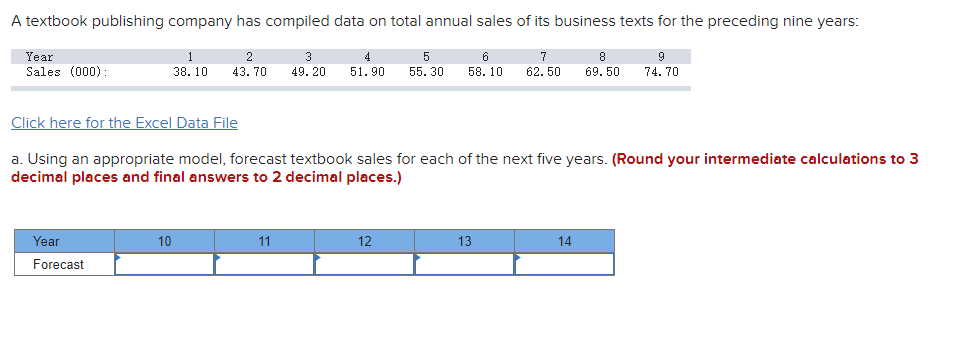 A textbook publishing company has compiled data