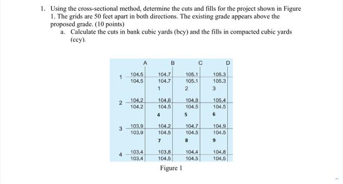 1. Using the cross-sectional method, determine