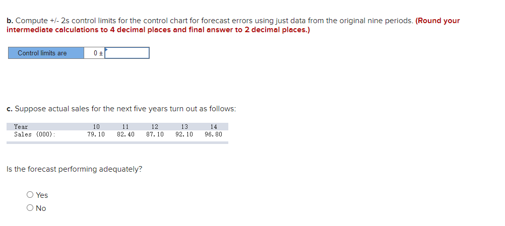 A textbook publishing company has compiled data