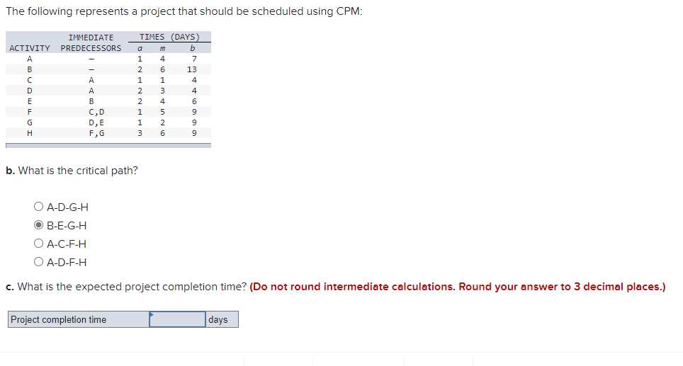 The following represents a project that should be