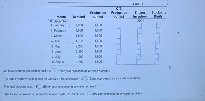 help please!! Her operations manager is