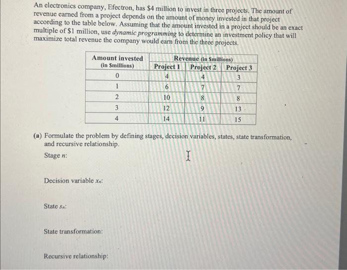 b. Solve the problem using stage tables and write