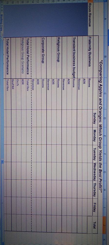 Case Study: Comparing Apples and Oranges: Which