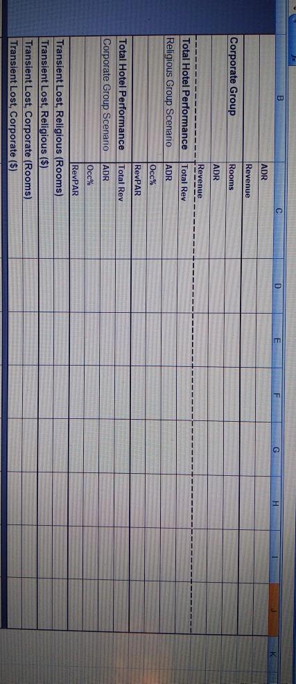 Case Study: Comparing Apples and Oranges: Which