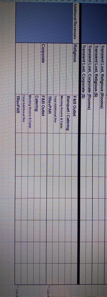 Case Study: Comparing Apples and Oranges: Which