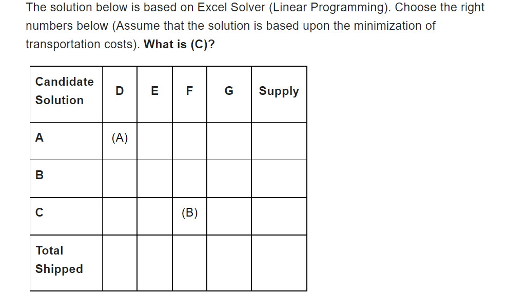 The solution below is based on Excel Solver