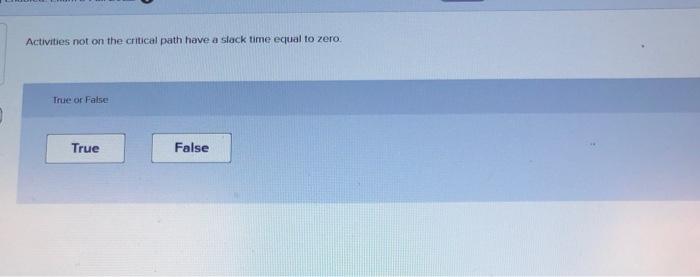 Activities not on the critical path have a slack