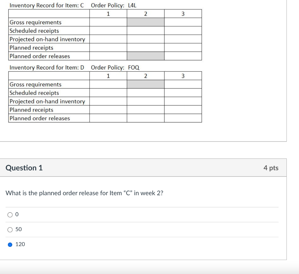 Alyssa wants to develop an MRP. The data from the