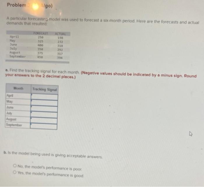 Problem Igo) A particular forecasting model was