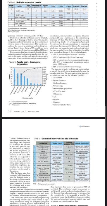 Assignment 2 - Measure I Measurement stage: