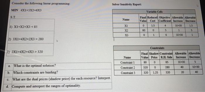 Consider the following linear programming: Solver