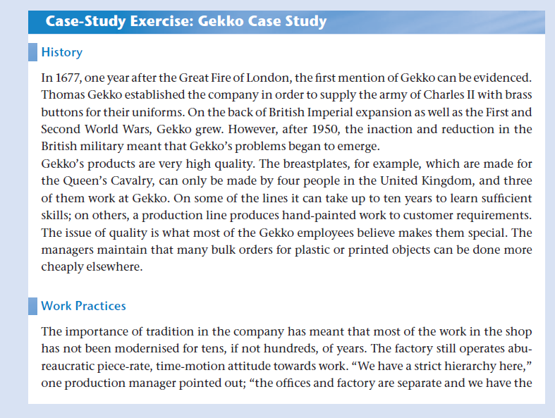 This question is from consultancy management