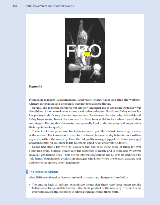 This question is from consultancy management