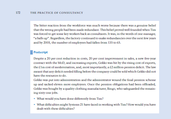 This question is from consultancy management