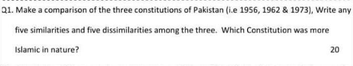 Q1. Make a comparison of the three constitutions