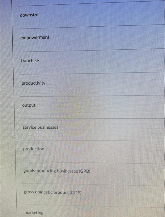 downsize empowerment franchise productivity