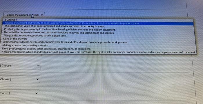 downsize empowerment franchise productivity