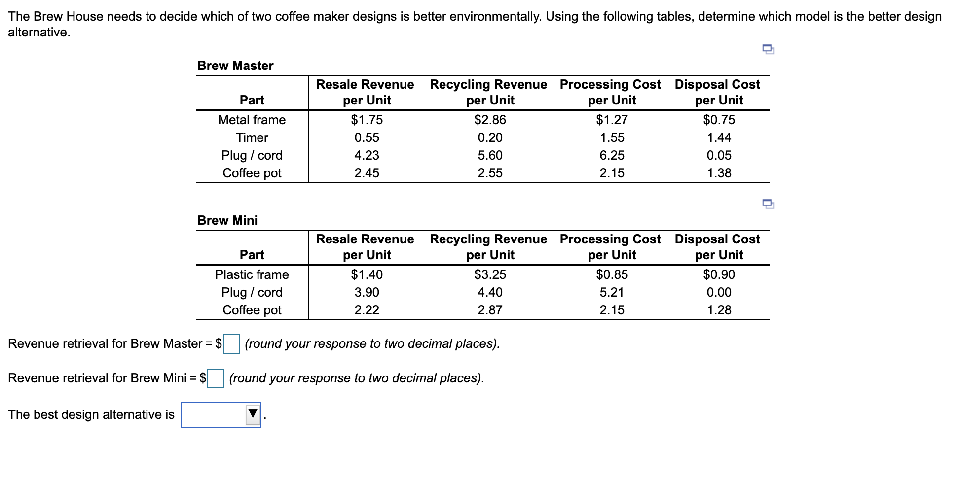 The Brew House needs to decide which of two