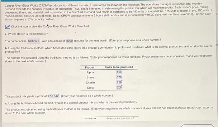 The three first pictures are for refrence. Please