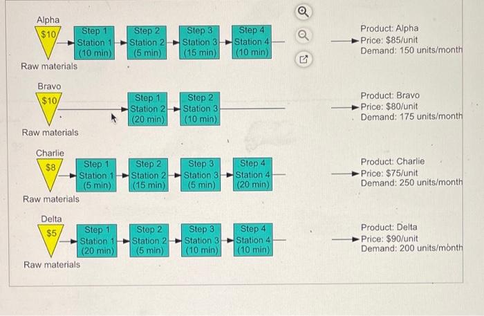 The three first pictures are for refrence. Please