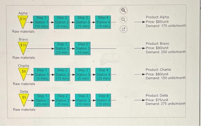 The three first pictures are for refrence. Please