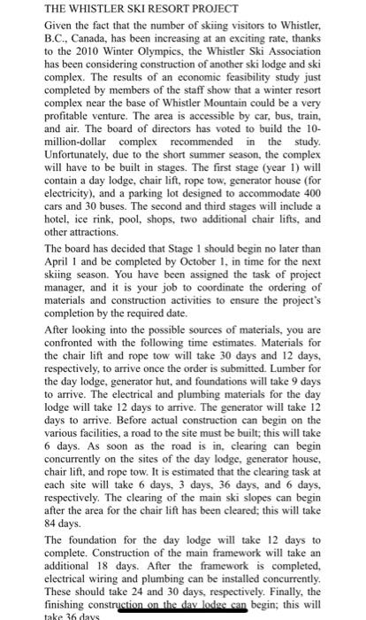 A) Identify the critical path on your network,