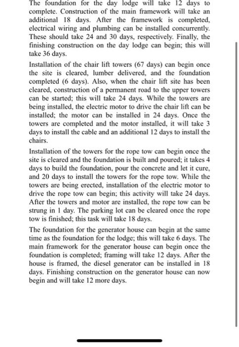 A) Identify the critical path on your network,