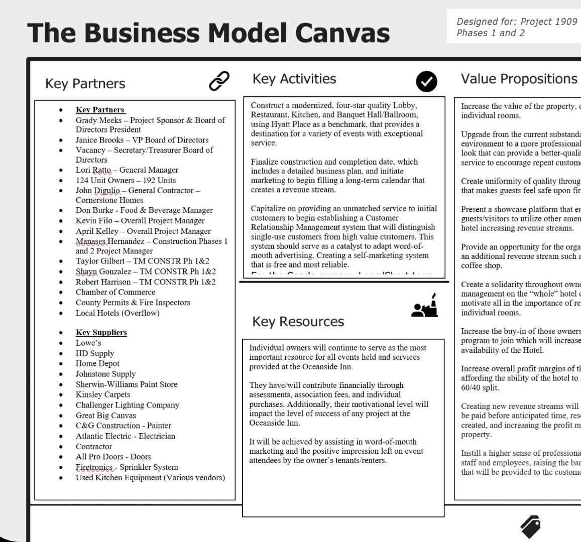 What is the "project" scope And "product