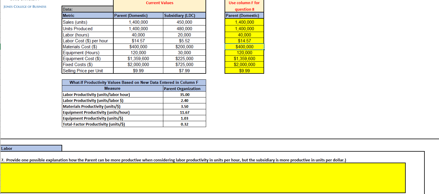 Total = 55 points: Productivity Calculation Tab