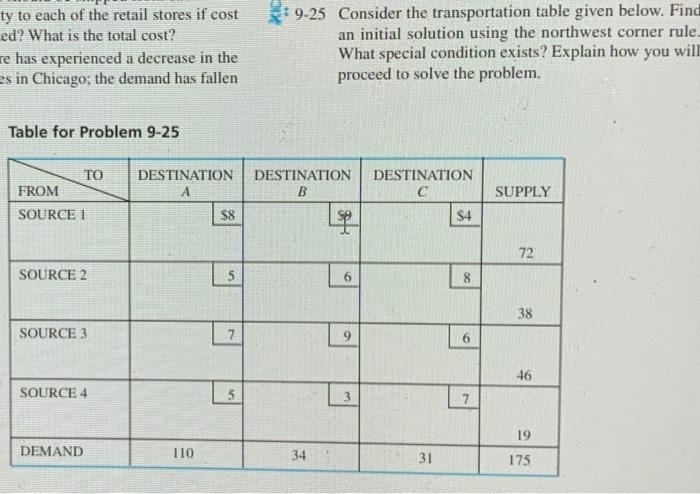 ty to each of the retail stores if cost ed? What
