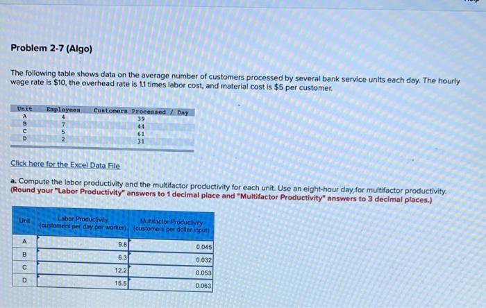 Problem 2-7 (Algo) The following table shows data