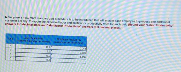 Problem 2-7 (Algo) The following table shows data