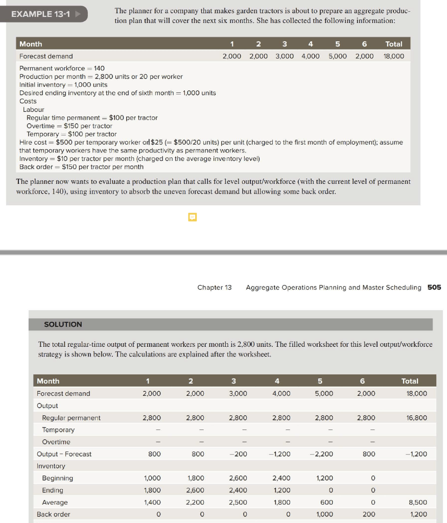 example; LO2 5. Refer to Example 13-3. Suppose